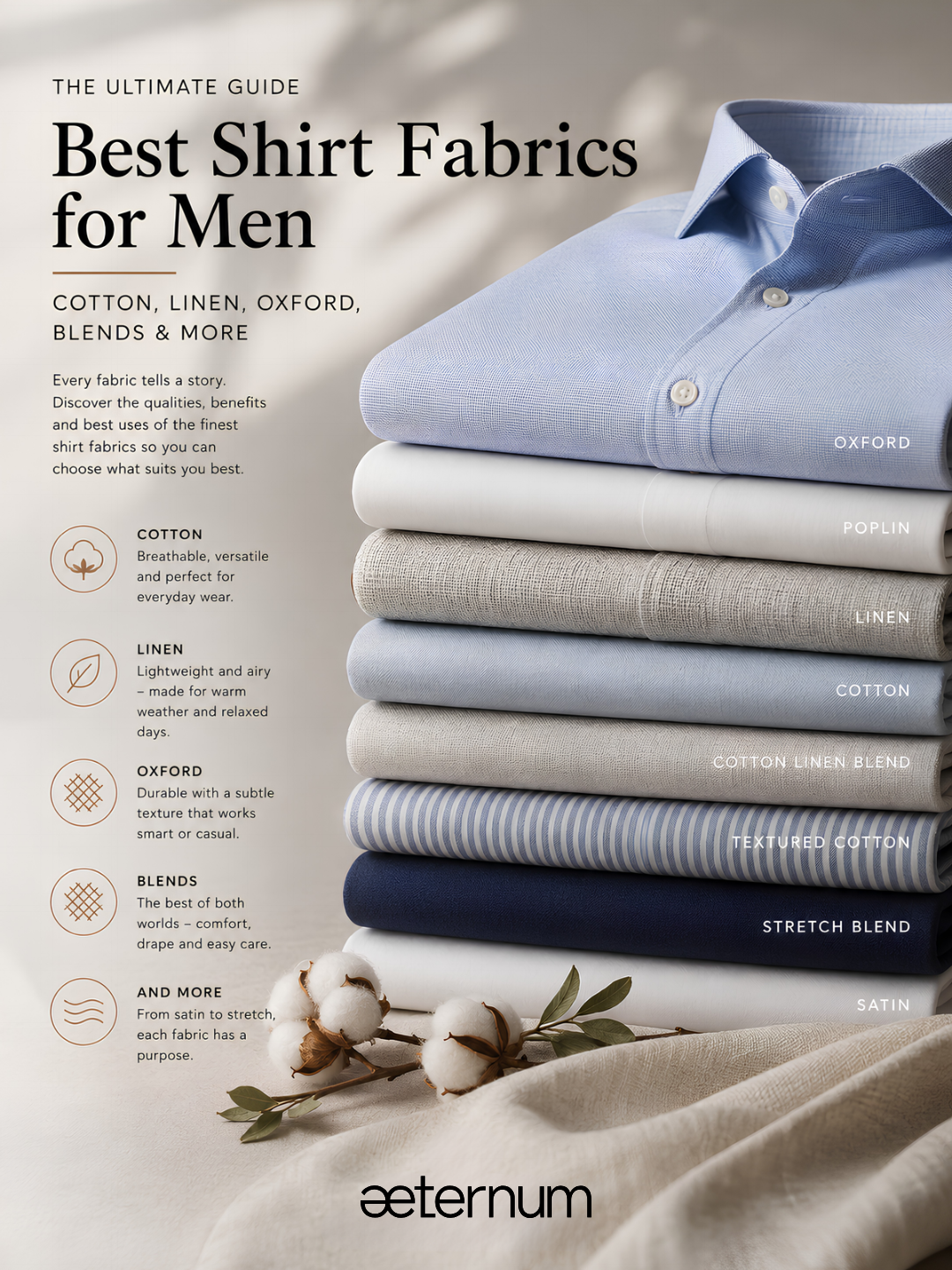 Best Shirt Fabrics for Men: Cotton, Linen, Oxford, Blends & More — Which One Should You Choose?